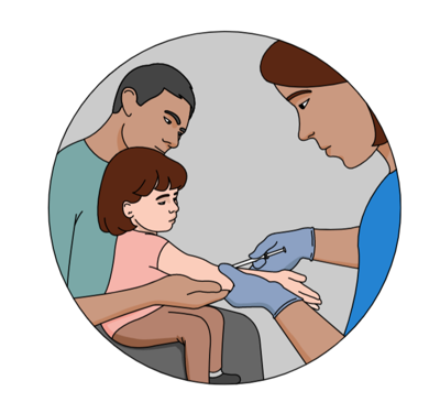 MAŚCI ZNIECZULAJĄCE PRZED POBIERANIEM KRWI, SZCZEPIENIEM